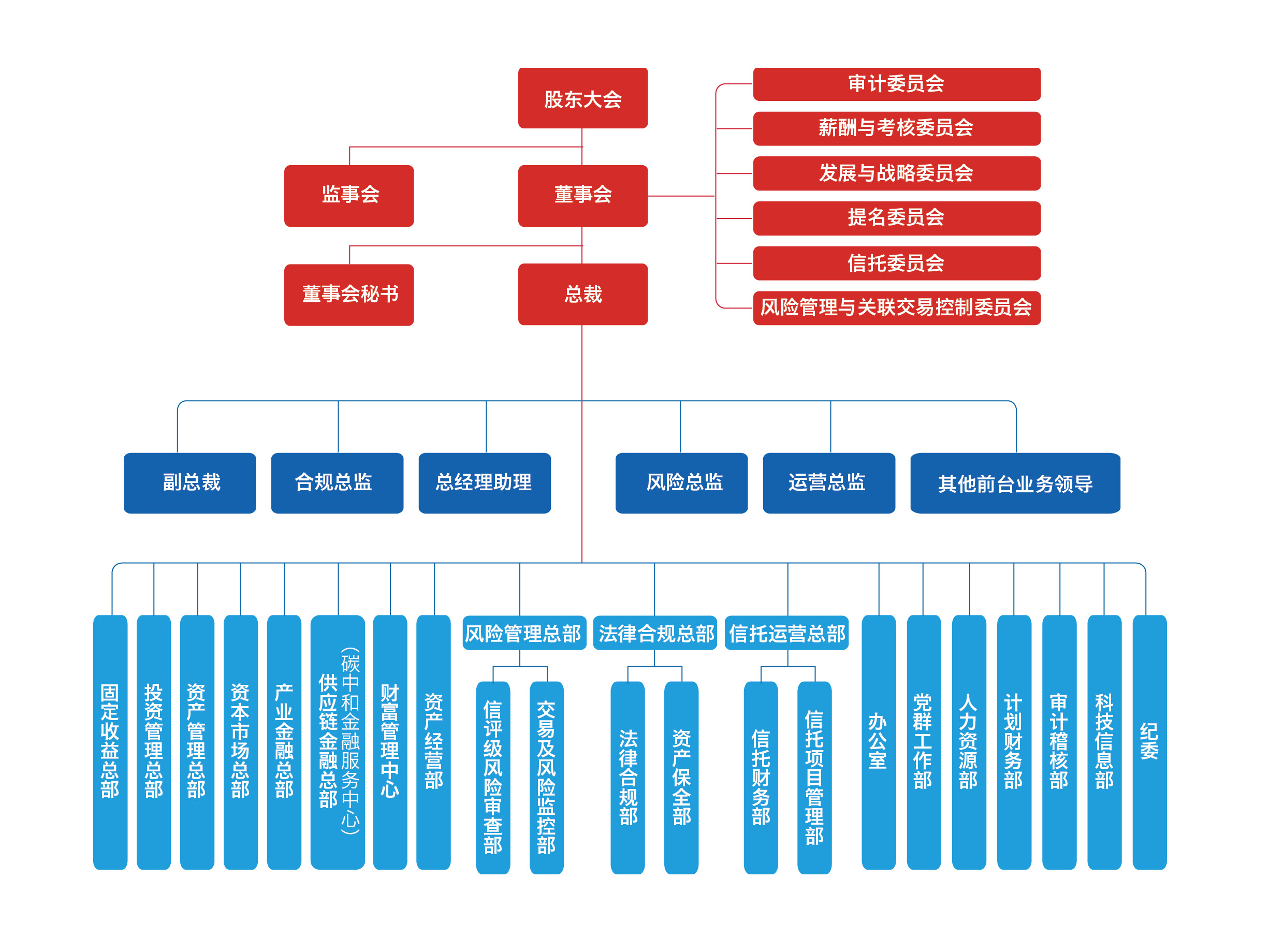 2024澳门历史记录查询结果49期
