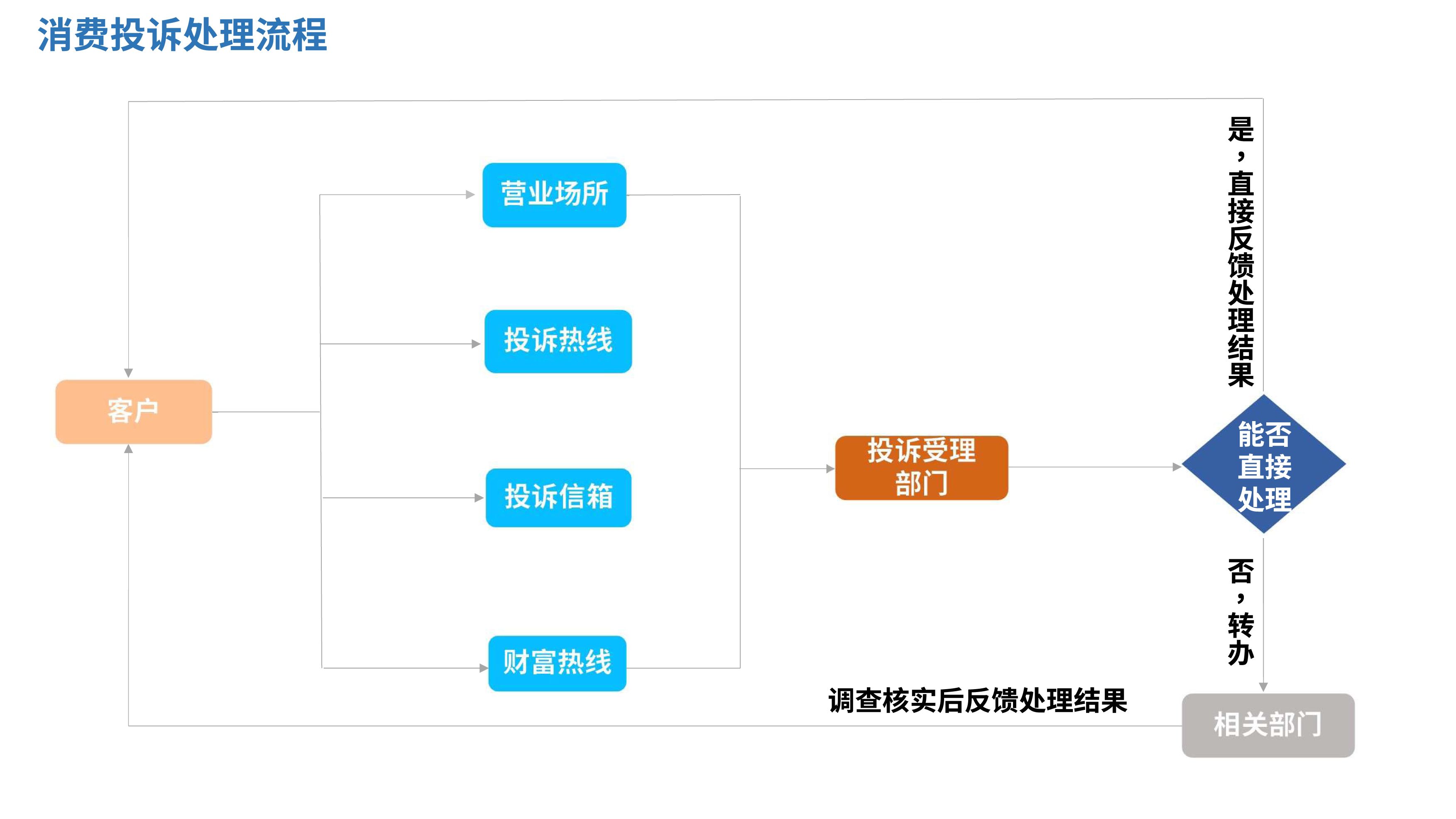2024澳门历史记录查询结果49期